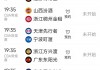 体育直播在线观看免费cba(体育直播在线观看免费莫西体育直播)