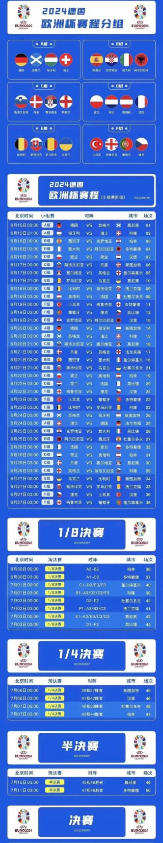 下一次欧洲杯是哪一年(2025欧洲杯赛程时间)