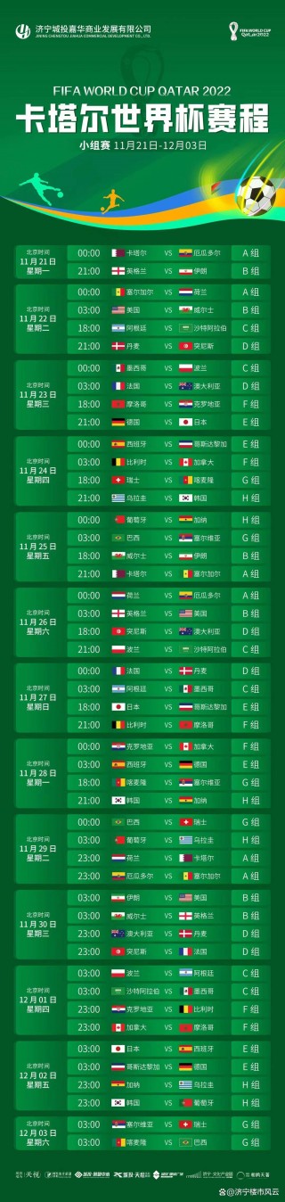 2022世界杯赛程结果表比分(2022年世界杯足球比赛赛程表)