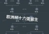 欧洲杯历届冠军一览(欧洲杯历届冠军得主)