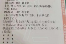 今日足球串子实单推荐(今日足球实单2串1推荐)
