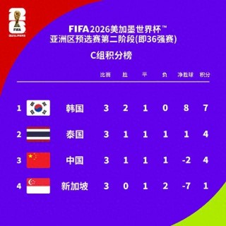 世界杯直播cctv5(世界杯直播CCTV5女足)