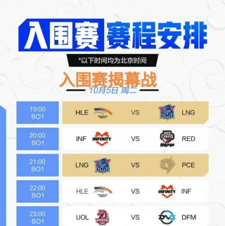 s11赛程全部结果表(s11赛程全部结果表最新)