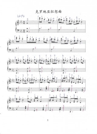 克罗地亚狂想曲(克罗地亚狂想曲作者)
