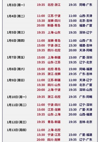 cba篮球赛事2022赛程(cba篮球赛程表20202021)