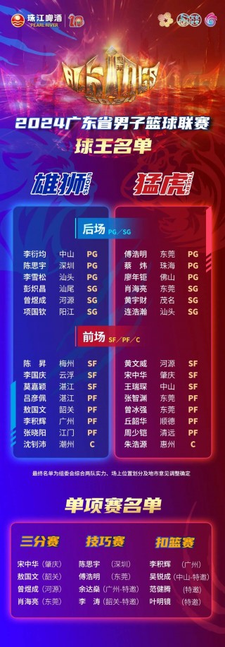 看篮球赛哪个网站看免费(看篮球赛哪个网站看免费的)