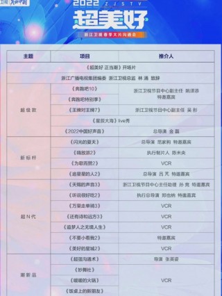 浙江卫视节目表今天表(浙江卫视节目表今天表湖南卫视节目单)