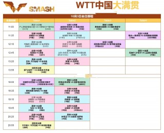 今天乒乓球赛最新消息(今天乒乓球赛最新消息樊振东)