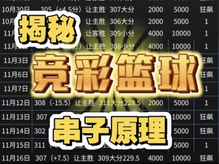 竞彩篮球推荐分析预测(竞彩篮球分析预测中国足彩网)