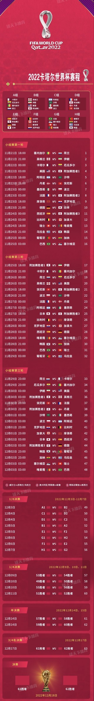 2022年世界杯开幕时间(2022年世界杯开幕时间是什么时候?)