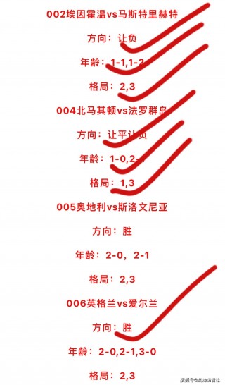 葡萄牙vs卢森堡比分(2021u21葡萄牙vs德国)