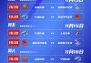 cba赛程表季后赛对阵图(cba赛程表季后赛对阵图,CBA进入决赛的前,四明)