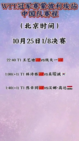 2022世锦赛决赛直播(2021世锦赛直播视频回放录)