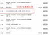 中央四套直播在线观看(中央四套直播在线观看高清直播何事秋风悲画扇)