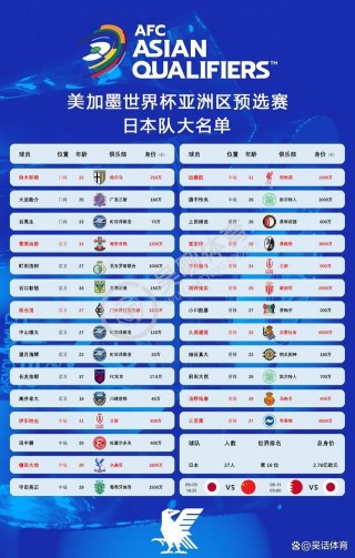 国足世预赛赛程2021赛程表(国足世预赛赛程2021赛程表北京时间)