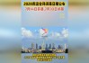 奥运会2028是哪个国家(2036年中国申奥成功)