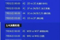 欧洲国家杯赛程(欧洲国家杯比赛结果)