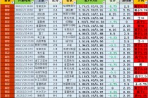 捷报网即时比分(捷报比分官网安装)