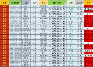 捷报网即时比分(捷报比分官网安装)