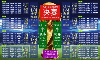 世界杯2018赛程及结果(世界杯2018赛程及结果图)