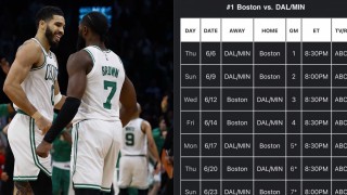nba新赛季赛程公布(nba新赛季,赛程,排名,数据)，NBA新赛季赛程揭晓，排名与数据引关注，NBA新赛季赛程揭晓，球迷瞩目，排名与数据引发热议