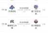 亚冠中国队赛程(亚冠联赛中国队赛程表)