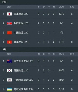 2024亚洲杯赛程时间表最新(2024亚洲杯赛程时间表最新男篮直播回放)
