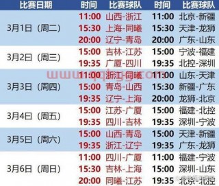 今天cba比赛时间表(今天cba比赛时间表直播)