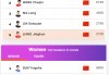 乒乓球世界排名最新(乒乓球世界排名最新排名表在哪里看)