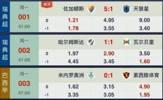 中国竞彩网比分直播足球比分(中国竞彩网比赛结果比分足球即时比分)
