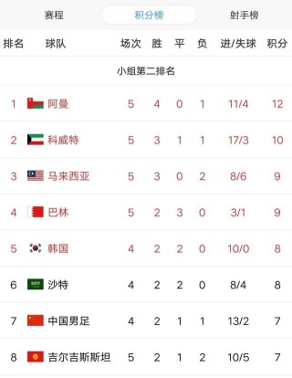 中国中超球队排名(中超球队排名大全最新)
