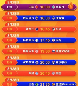 男篮世界杯预选赛赛程表(2027男篮世界杯预选赛)