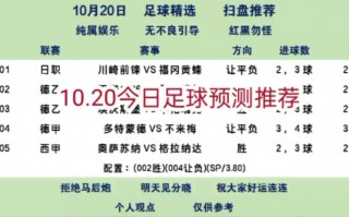 今日足球赛事预测(今日足球赛事预测最新)