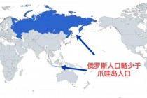 俄罗斯人口(俄罗斯人口变化)