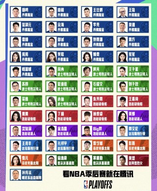 历届nba总冠军列表(nba历届总冠军球队球员名单)