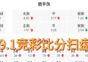 球探体育比分新版(球探体育比分新版本APP下载)