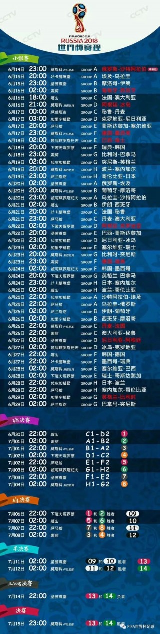 2018年足球世界杯赛程表(2018年国际足联俱乐部世界杯)