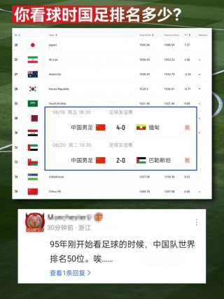 亚洲足球国家队排名最新情况(亚洲足球排名表)