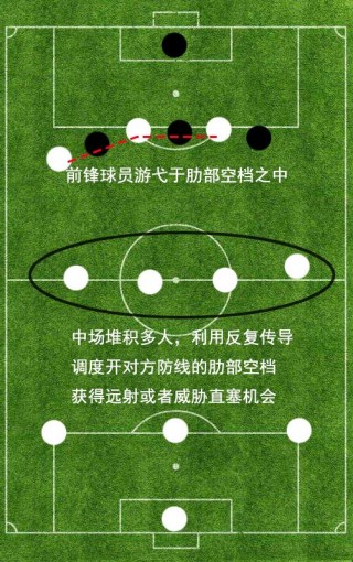 足球什么叫越位图解(什么叫足球越位能讲清楚一点吗)