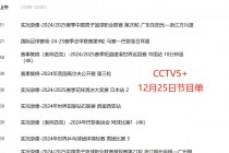 cctv5今日直播节目表(中央一台cctv15在线直播)