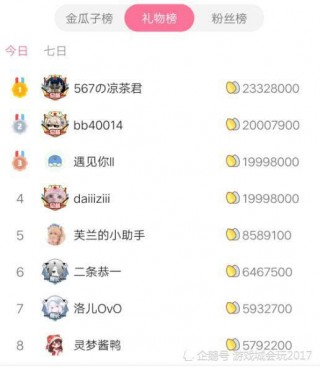 b站24小时直播间(b站24小时直播间免费吗)，B站24小时直播间是否免费？，揭秘B站24小时直播间，免费还是收费？
