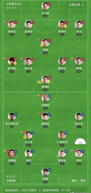 中甲积分榜最新排名中超(中甲积分榜20202021)