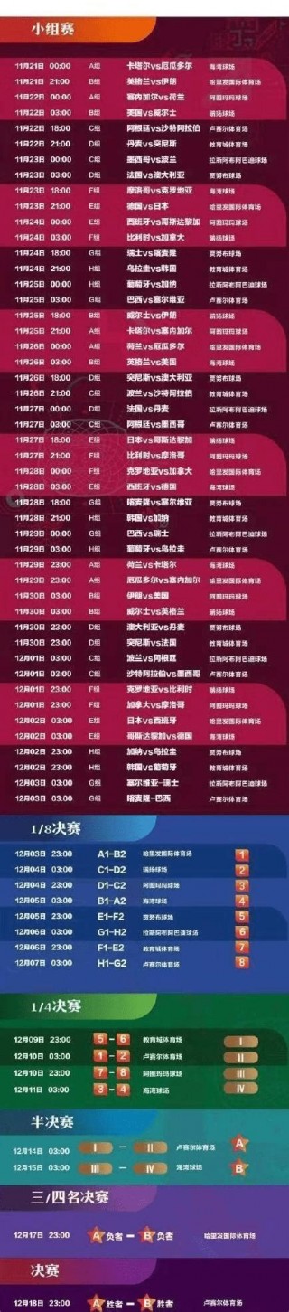 欧洲杯时间表2022(欧洲杯时间表2021年电子版)