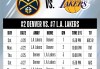 nba最新战况排名(nba最新战况排名火箭)