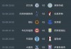 曼联升至英超第四(20212022英超曼联)