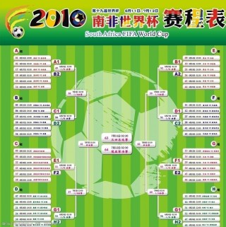 2010世界杯比赛结果表全部(2010世界杯比赛结果表全部比分)