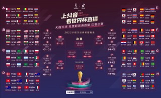 男篮世界杯2022赛程表直播(男篮世界杯2022赛程表直播视频)