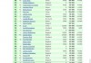 斯诺克147排名(斯诺克147排名最新)