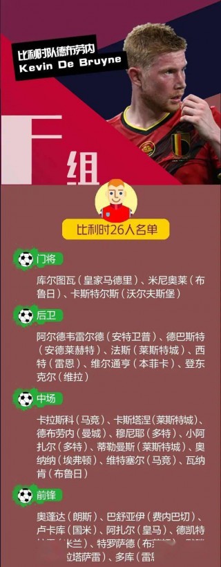 世界杯参赛国家名单(世界杯参赛国家名单最新)