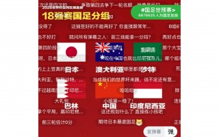 国足十二强赛赛程表(国足十二强赛赛程时间表)